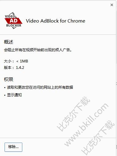 Video AdBlock for Chrome